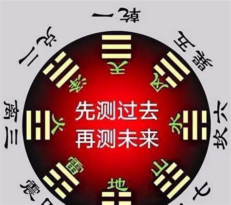 保合太和|《周易》核心思想：保合太和，乃利贞